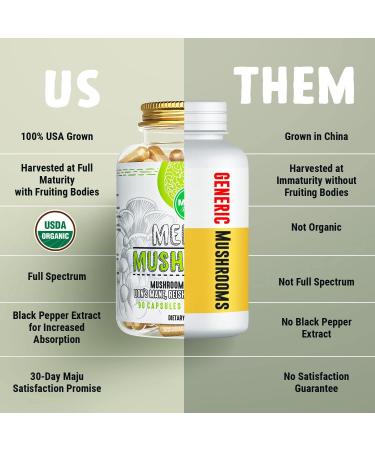 Organic Mental Mushroom Capsules with Lion's Mane, Cordyceps, Reishi, Chaga - 90ct. Boost Focus, Energy, Wellness - Immune Support & Nootropic Mushrooms - Buy Online on GoSupps.com