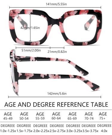 4 Pack Retro Oversized Reading Glasses for Women - Blue Light Blocking Spring Hinge PU Leather Cases - Stylish and Comfortable Readers (1.0x - Buy Online on GoSupps.com