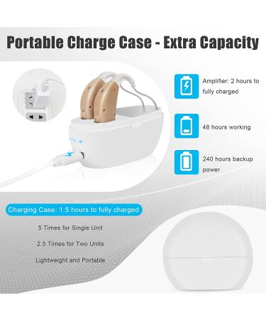 Rechargeable BTE Hearing Aids for Seniors - Noise Cancelling Ear Amplifiers with Volume Control - Set of 2 in White - Buy Online on GoSupps.com