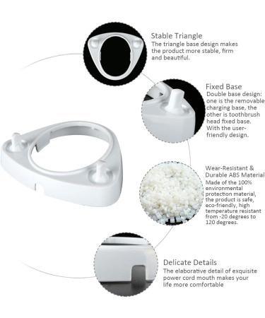 Meyang Electric Toothbrush Holder Stand | Versatile Bathroom Organizer | Compatible with Electric Toothbrushes | EASY-Store Foot Brush Head Holder - Buy Online on GoSupps.com