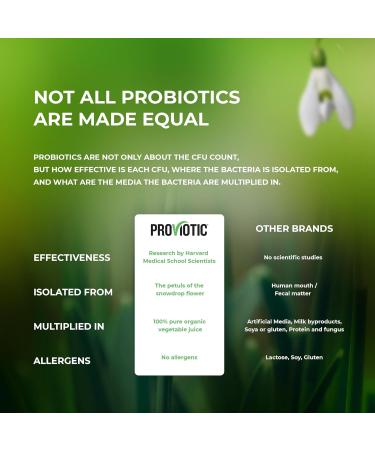 Lactobacillus Vegan Probiotic Supplement with a Patented Formula for Digestive Health Immune Support for Healthy Gut Anti Bloating for Men and Women (30 Count (Pack of 1)) - Buy Online on GoSupps.com