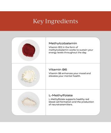 CYMBIOTIKA Liposomal Vitamin B12 Liquid Supplement 1250mcg - Energy & Cell Production Support - Hair, Skin, Nails Strengthener - Non-GMO, Gluten-Free, Sugar-Free - Keto & Vegan Friendly - 2 oz - Buy Online on GoSupps.com