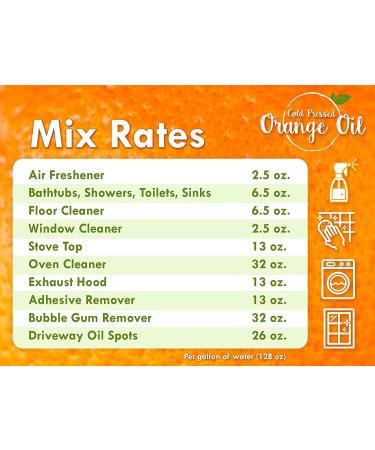 Pure D-Limonene Orange Oil - 32 fl oz (1 Pack) | All-Natural Cold Pressed - Buy Online on GoSupps.com