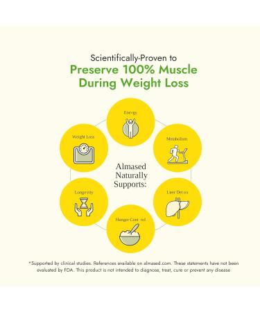 Almased Meal Replacement Shake Protein Powder for Weight Loss Natural GLP-1 Support Gluten-free High Protein (Original Flavor) - Buy Online on GoSupps.com