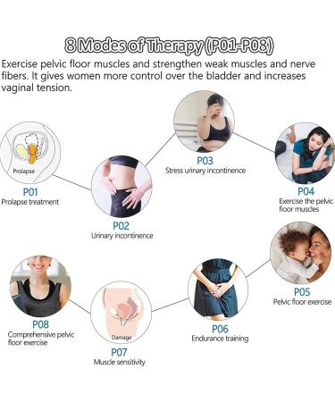 Pelvic Floor Muscle Repair Instrument | Hip Trainers & Postpartum Rehabilitation Device | Inner Thigh & Buttock Strengthening - Buy Online on GoSupps.com