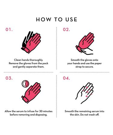 Seoulista Beauty Rosy Hands - Instant Hand Mask Treatment | Fade Dark Spots, Hydrate & Soothe Dry Skin | Award-Winning Vitamin C & Beeswax - Buy Online on GoSupps.com