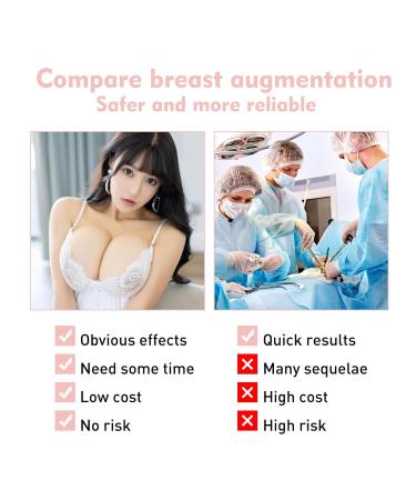 Breast Care Essential Oil - Fiery Tighter Massage for Improved Bust Resistance & Care - Buy Online on GoSupps.com