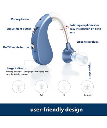 Tryzdin Middle-Aged and Elderly Devices use time up to 40 Hours Two Modes (Blue) - Buy Online on GoSupps.com