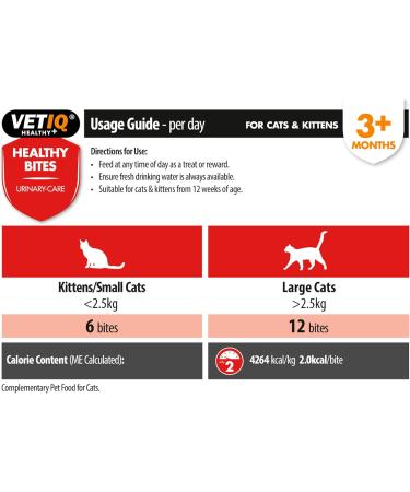 VetIQ Healthy Bites Urinary Care Cat Treats 8x 65g - Cranberry Supplement for Urinary Health - Cheese & Catnip Flavored Kitten Treats - Prebiotic Fibre for Cat Health - Buy Online on GoSupps.com