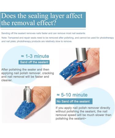 ALIVER Gel Nail Polish Remover Professional for Nails with Cuticle Pusher Tool Remove Gel Polish Don't Hurt Nails in 2-4 Minutes No Need for Foil Soaking or Wrapping Safe and Quick DIY 15ml - Buy Online on GoSupps.com