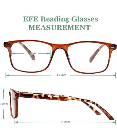 Oeneye 5 Pack Reading Glasses for Men & Women - Fashionable Anti-Blue Light & UV Protection Spring Hinges Multicolor 2.0x - Buy Online on GoSupps.com