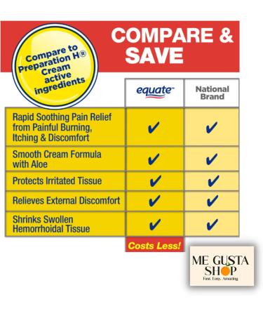 Equate Hemorrhoidal Cream 1.8 Oz Pack of 03 Total 3 + me Gusta Sticker - Buy Online on GoSupps.com