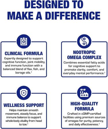 Fish Oil Omega 3 6 9 Supplement - Full Spectrum Clinical Formula Fish Oil Pills with Omega-3 Fatty Acids EPA & DHA plus GLA ALA Oleic Acid and More for Brain Heart & Overall Health - 90 Day Supply - Buy Online on GoSupps.com