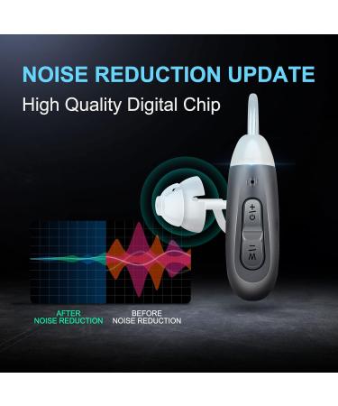 JINGHAO Noise Amplifier - High-Quality Ear Enhancer for Behind Ear 2 Pack - Sound Amplifier with Surround Noise Support | International Shipping Available - Buy Online on GoSupps.com