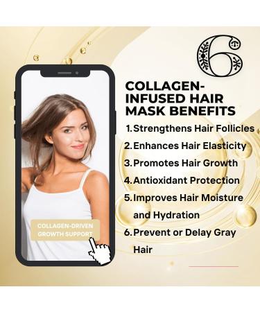 Collagen & Keratin Hair Mask - Deep Conditioning Treatment with Argan Oil & Vitamin E for Dry Damaged & Frizzy Hair - 500ml | Hydrating for All Hair Types - Sulfate-Free - Buy Online on GoSupps.com