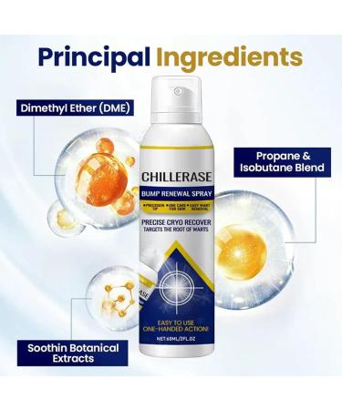 Facial Mist - 60ml Renewing Blemish Treatment Mist - Refreshing and Soothing Hydrating Spray - Day and Night Care for Redness on Face and Body - Women - Buy Online on GoSupps.com