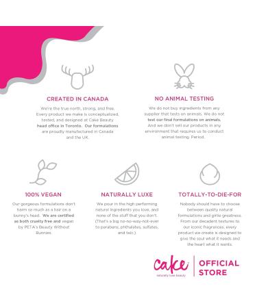 Buy Cake Beauty The Total Softie Deep Restore Conditioner 10 Fl Oz | Best for Damaged Hair - International Shipping Available - Buy Online on GoSupps.com