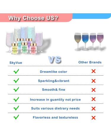 Edible Glitter Shimmer for Drinks -20g Edible Iridescent Rainbow Food Coloring Edible Metallic Powder Luster Dust for Cocktails Champagne Beverages DIY Cake - Red - Buy Online on GoSupps.com