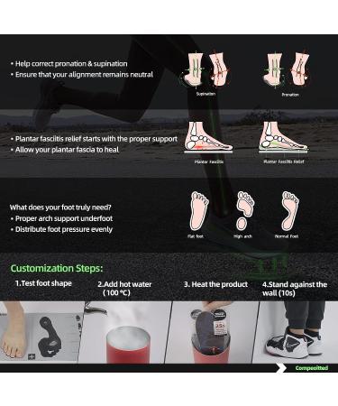 Arch Support Orthotic Custom Insoles - Plantar Fasciitis Relief for Men & Women - Size 8.5-10 - Ideal for Over-Pronation, Supination, Foot Pain, Flat Feet - Jumping Sports/Daily Use - Buy Online on GoSupps.com