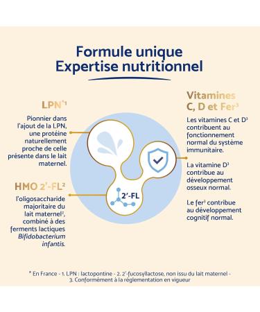 Inostime LPN HMO Plus 3rd Age Infantile Milk - Pack of 3 - Buy Online on GoSupps.com