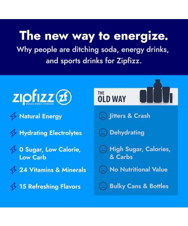 Zipfizz Healthy Energy Drink Mix Hydration with B12 and Multi Vitamins 20 Tubes - Fruit Punch - Buy Online on GoSupps.com