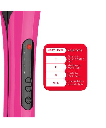 Revlon 2-in-1 Multi-Styler: Flat Iron & Curling Wand - Ultimate Hair Styling Tool - Buy Online on GoSupps.com