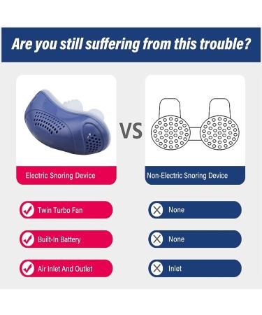 Adjustable Anti Snoring Electronic Device - Double Eddy Current Fan Design, Green, 60 x 25.2 x 39mm - Buy Online on GoSupps.com