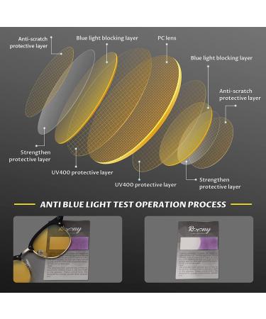 Rutony Night Vision Blue Light Glasses 3 Pack - Yellow Tint Lens for Night Driving - Matte Black/Clear/Tea - Men Women Nighttime Sunglasses - Buy Online on GoSupps.com
