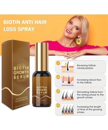 Hair Growth Oil Ginger Hair Regrowth Serum Anti Hair Loss Trengthen Hair Roots Hair Growth Serum for Hair Rapid Growth and Thickening Gifts for Men and Women 30ML - Buy Online on GoSupps.com