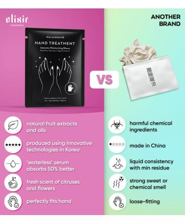 Hydrating Korean Collagen Hand Mask - Nourishing Spa Treatment for Dry Hands & Nails - Shea Butter Infused Skin Care Gift - 1 Pair by Elixir - Buy Online on GoSupps.com