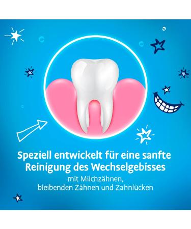 Dr.BEST Junior Toothbrush - Soft 1 Piece for Kids 6+ | Ideal for Loose Teeth | Buy Now! - Buy Online on GoSupps.com