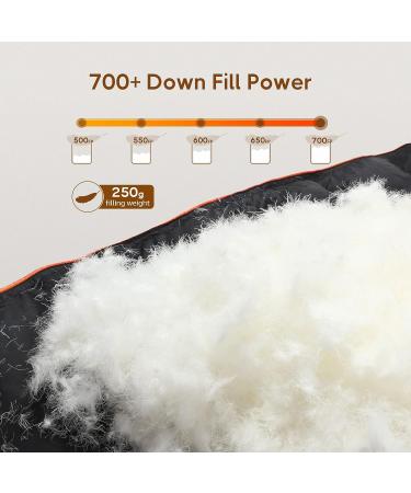 LUXCOL Down Camping Blanket - 700 Fill Power Puffy, Warm & Water Resistant - Lightweight & Portable for Outdoor Travel & Camping - Black - Buy Online on GoSupps.com