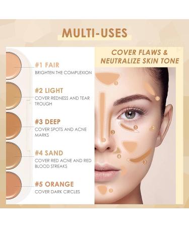 Makeup Contouring Cream Palette 5 Colors Moisturizing Concealer Kit Professional Base Foundation for Highlighting Concealing Z/c - Buy Online on GoSupps.com