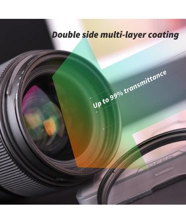 40.5mm MC UV Filter GREEN.L - Ultra Slim, Scratch Resistant, Multi Coated Protection for Camera Lens - Buy Online on GoSupps.com