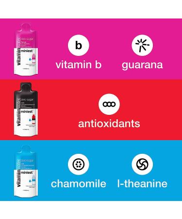 Vitaminwater Miniest Zero Sugar Daypart Kit - Nutrient Enhanced Water Beverage Mix - Buy Online on GoSupps.com