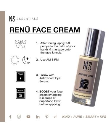KPS Essentials Ren Face Cream - Hydrating Anti-Aging Moisturizer for Normal to Dry Skin Wrinkle Smoothing with Echinacea Myrrh & Argan Oil - 1 oz - Buy Online on GoSupps.com