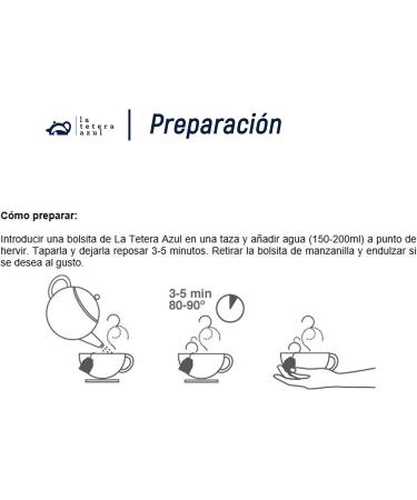  LATETERAZUL LA TETERA AZUL 150 black tea bags. Stimulating thermogenic and antioxidant properties. 150 bags 1.5 grams each. - Buy Online on GoSupps.com