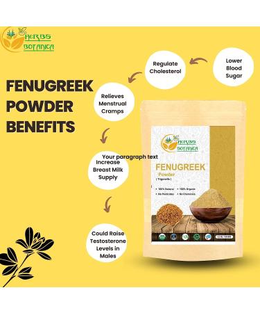 Organic Fenugreek Powder Seed - 5.5 oz Gluten-Free Non-GMO Spice for Cooking | Herbs Botanica - Buy Online on GoSupps.com