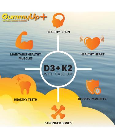 High Strength Vitamin D Gummies with K2, Calcium | 2 Months Supply | Natural Orange Flavoured | Sugar-Free & Vegetarian - Buy Online on GoSupps.com