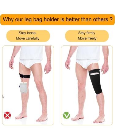 Catheter Leg Bag Holder - Polyester Fabric Sleeve for Urine Bags, Foley Catheter Stabilization Device - Buy Online on GoSupps.com