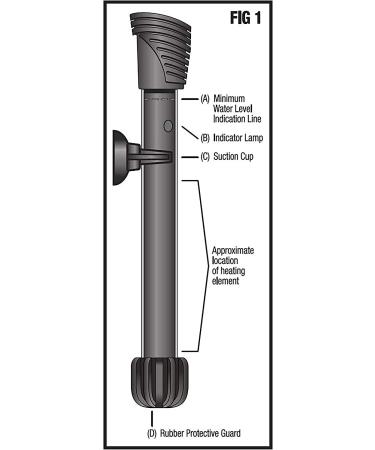 Aqueon 100 Watt Preset Heater - Standard Packaging | Reliable Aquarium Heater - Buy Online on GoSupps.com