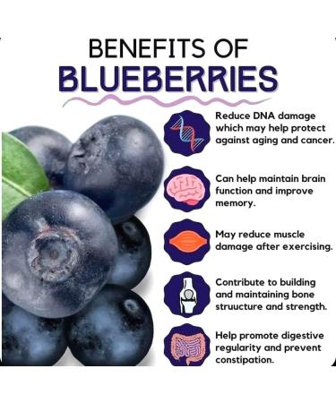 Shop Premium Creatine Monohydrate Gummies - Boost Performance & Energy | Worldwide Shipping - Buy Online on GoSupps.com