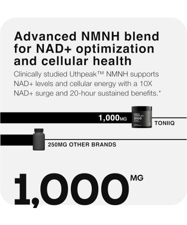 NMNH Supplement Ultra High Potency 1,000mg Complex with Clinically Studied Uthpeak NMNH Resveratrol Quercetin & TMG Highly Purified Third-Party Lab Tested 60 Capsules - Buy Online on GoSupps.com