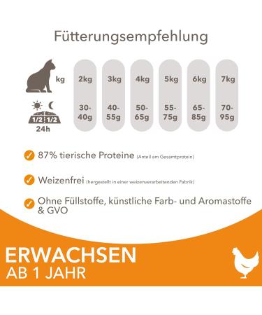 IAMS Dry Cat Food with Chicken for Ages 1-6 Years - 1.5 kg Pack | High-Quality Nutrition for Your Cat - Buy Online on GoSupps.com