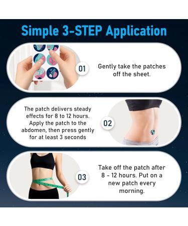 AYOJOY GLP-1 Patches for Women & Men - Natural Ingredients with Berberine L-Glutamine-blue-30PCS - Buy Online on GoSupps.com