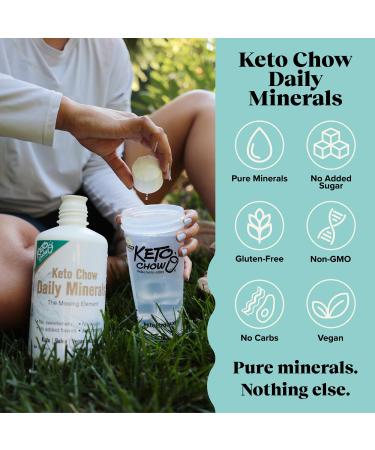 Keto Chow Electrolyte Balance Solution | Sodium, Magnesium, Potassium & Trace Minerals | 32 oz | Ideal for Keto Diet & Fasting - Buy Online on GoSupps.com