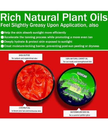 Intensive Watermelon Tanning Gel - 200g for Outdoor Sun & Tanning Bed | Achieve a Gorgeous Tan - Buy Online on GoSupps.com
