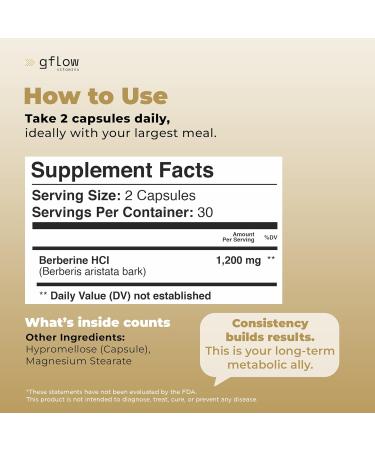 gflow vitamins Berberine HCl 1200 mg in Vegetable Capsules | Berberine Top Choices Made in The USA - Buy Online on GoSupps.com