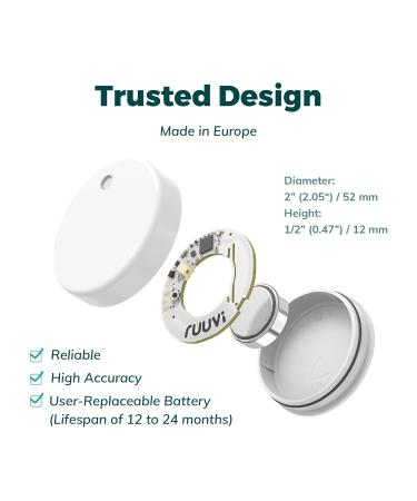 Ruuvi Wireless Bluetooth Temperature - Buy Online on GoSupps.com