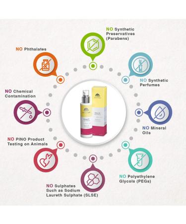 Buy Pino Body Oil - 100% Natural Swiss Stone Pine - 100ml | Premium International Shipping - Buy Online on GoSupps.com